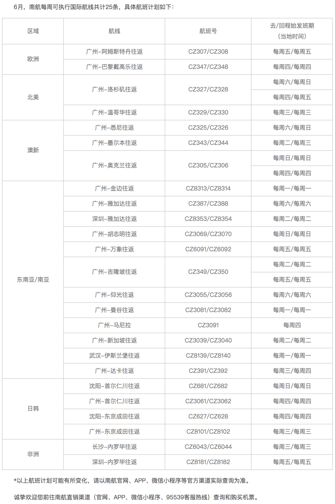 涪陵最新出招聘信息网｜涪陵招聘信息汇总发布