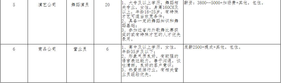 贵州人才网最新招聘信息,贵州招聘资讯速递