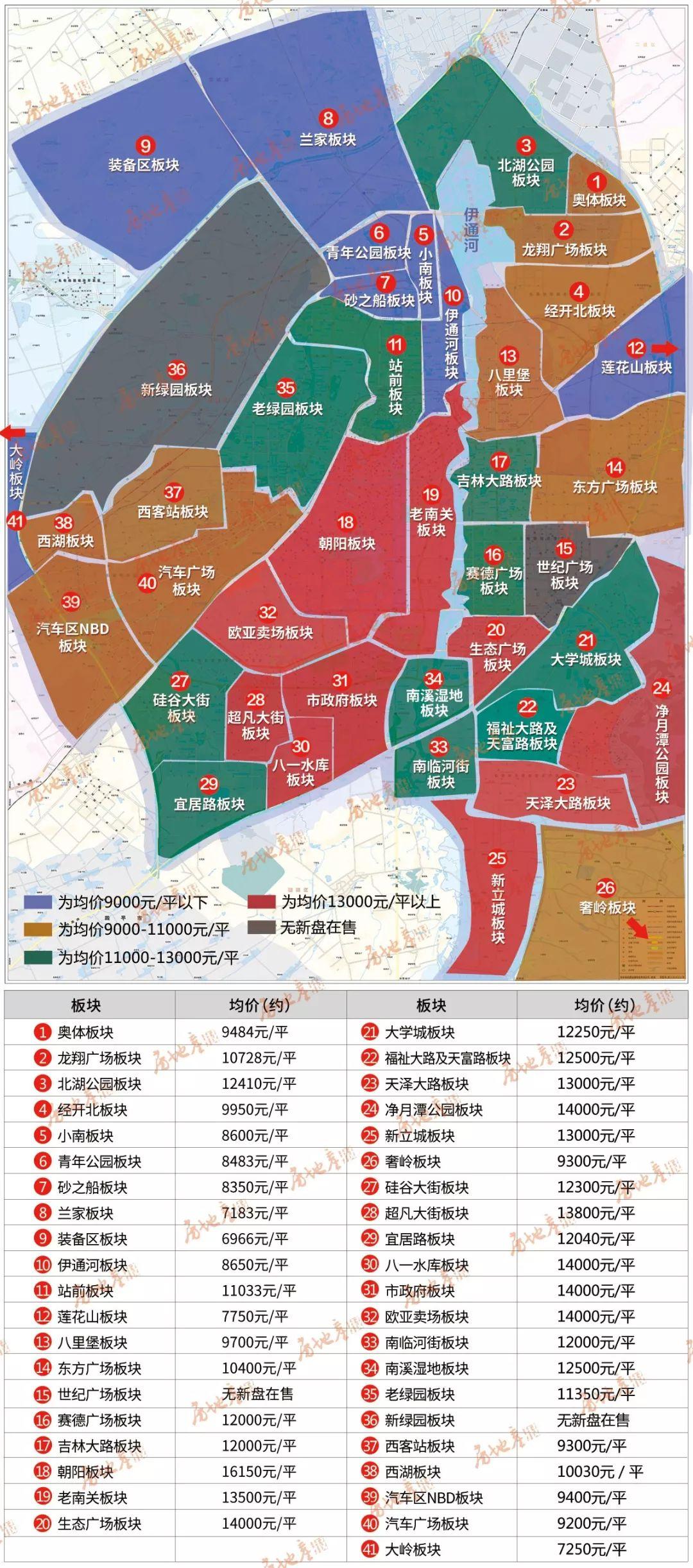 最新房价地图｜最新房价分布图