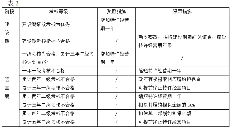 最新厨房奖罚制度-厨房奖惩机制全解析