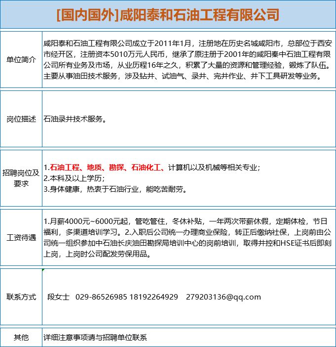 马钢最新招聘-马钢招聘信息发布