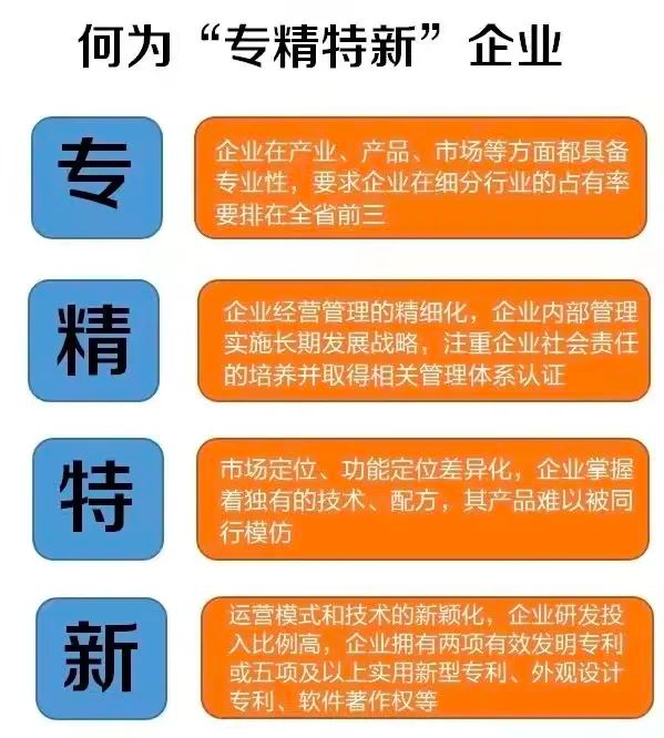 最新特新报A-特新快讯A篇