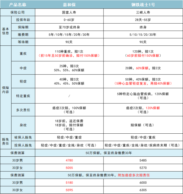 因病提前退伍最新规定，“新规出台：疾病原因提前退役标准”