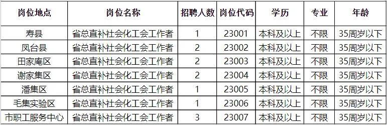 海西州德令哈最新招聘,德令哈海西州招聘信息发布