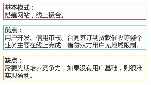 最新人人借款维护多久：人人借款维护期是多长？