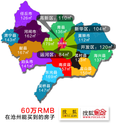 沧州房价最新消息,沧州楼市动态速递