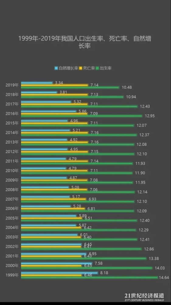 广东三孩政策最新放宽条件揭晓