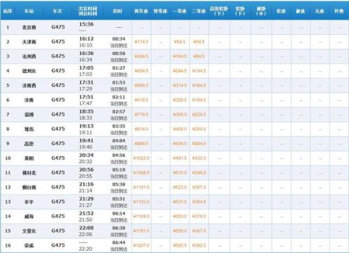 最新沧州列车时客表-沧州列车时刻表更新