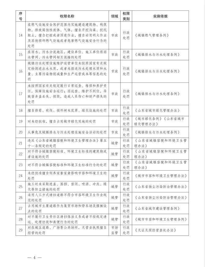 费县探沂招聘资讯速递