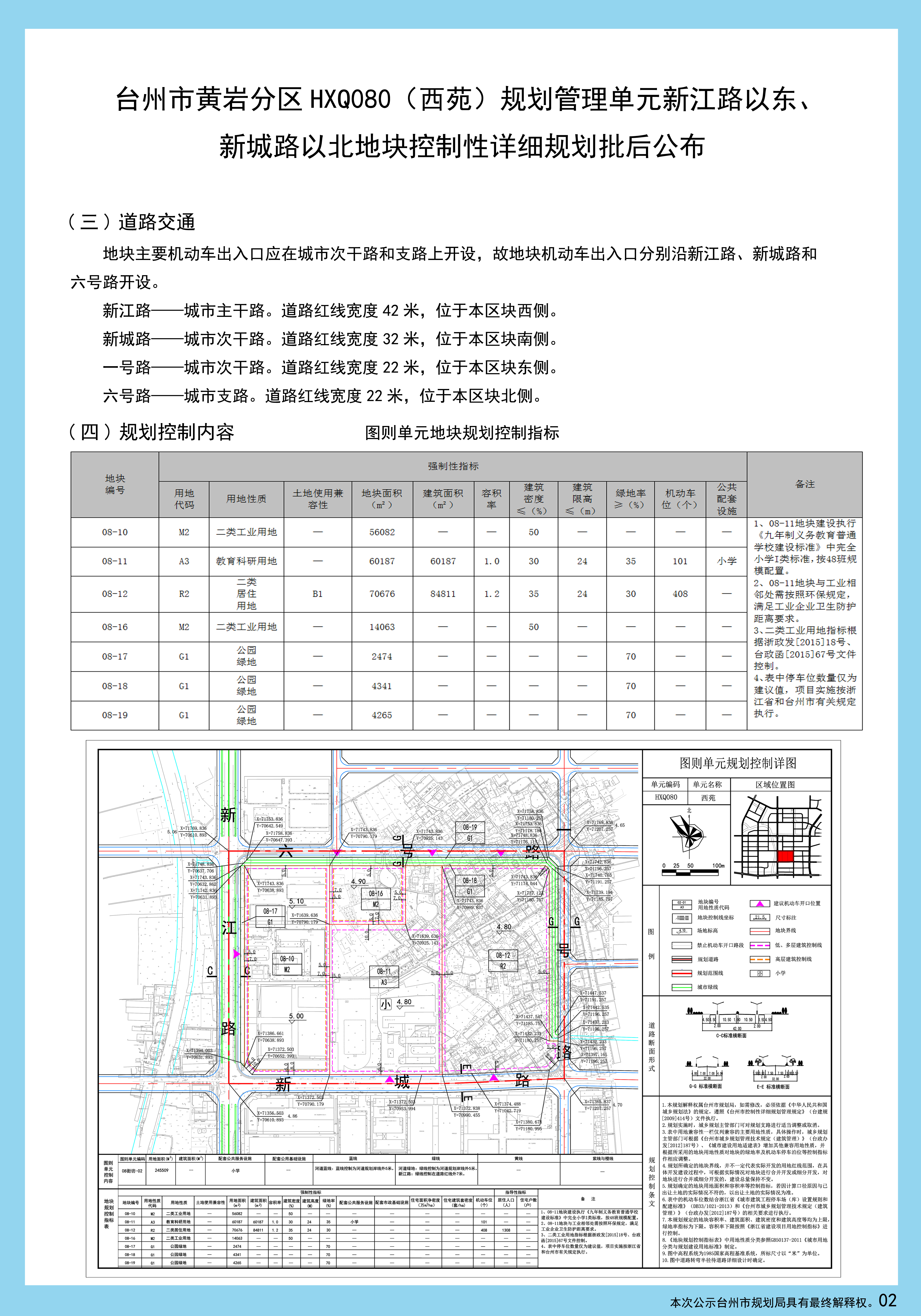 透视盘点 第88页