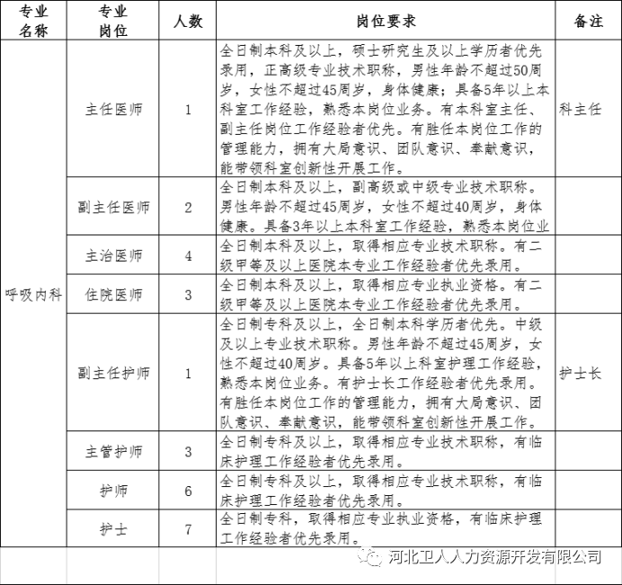 聚焦快读 第84页