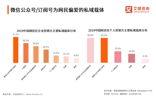 直击简析 第81页