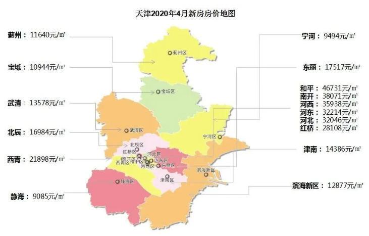 宝坻最新搬迁消息｜宝坻区最新迁址资讯