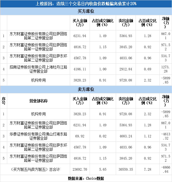 剑舞苍穹破_2