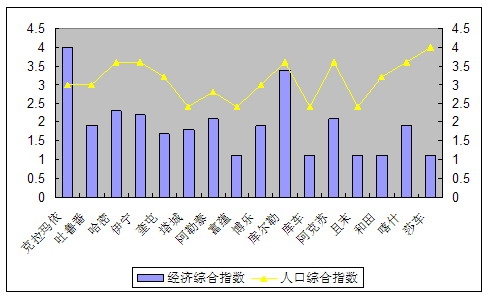 直击简析 第40页