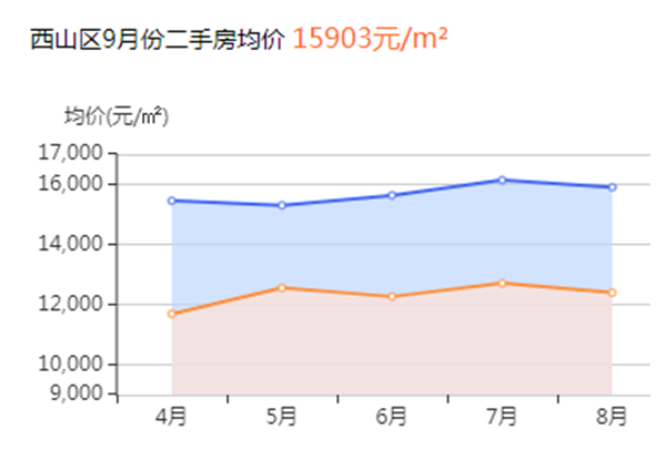 专题快报 第39页