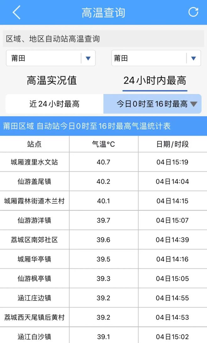 “莆田台风最新动态发布”