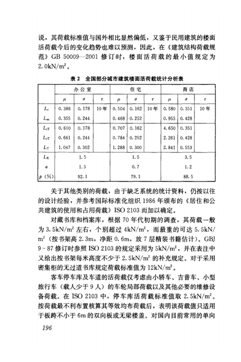 最新版建筑结构荷载标准解读