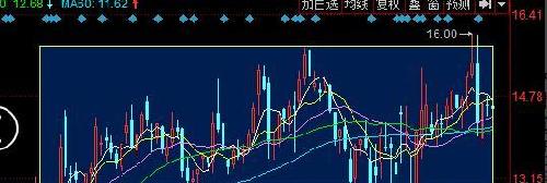 包钢股份最新资讯速递