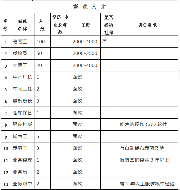 直击简析 第12页