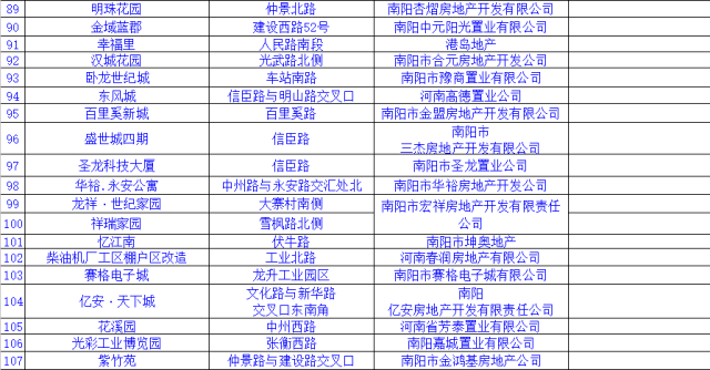 最新国内新闻 第9页