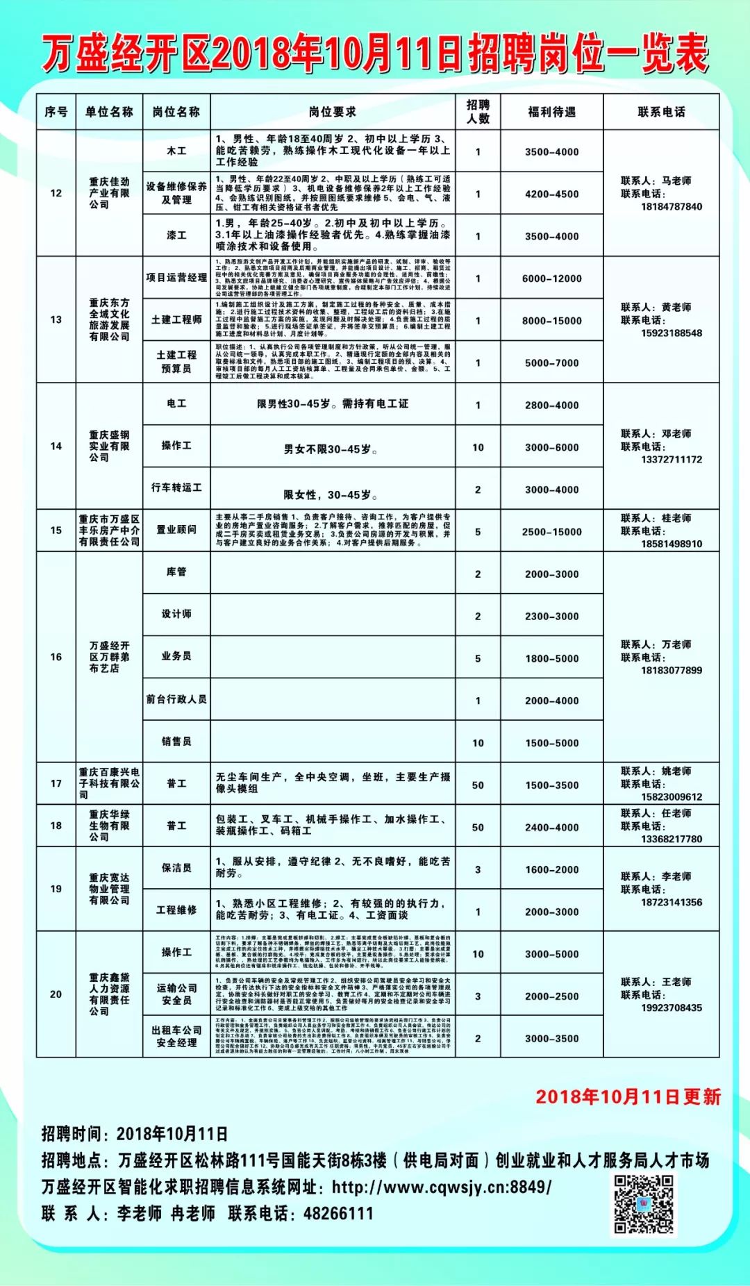 永安地区最新发布——普工岗位广泛招募信息汇总