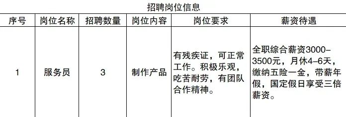 池州站前区招聘信息速递：全新岗位热招中！