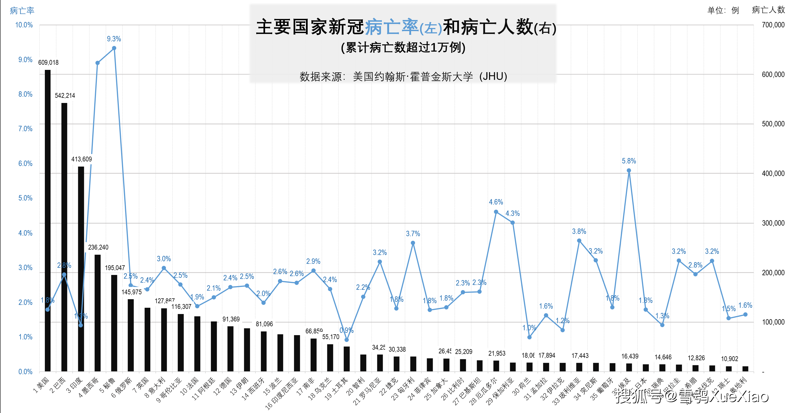 泰国新冠疫情实时动态追踪：最新防控措施与疫情走势分析