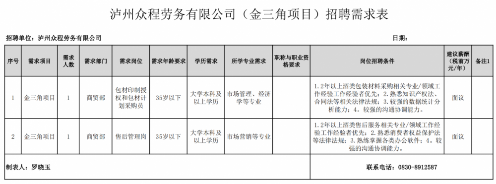 四川泸州黄舣地区最新职位招聘信息汇总