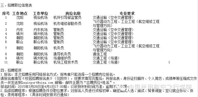 机场物流领域招聘信息速递：最新岗位动态一览