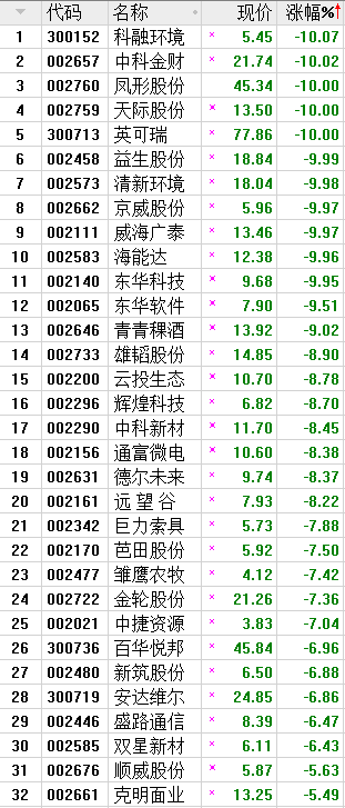 最新披露：精准策略动向解析与独家资讯速递