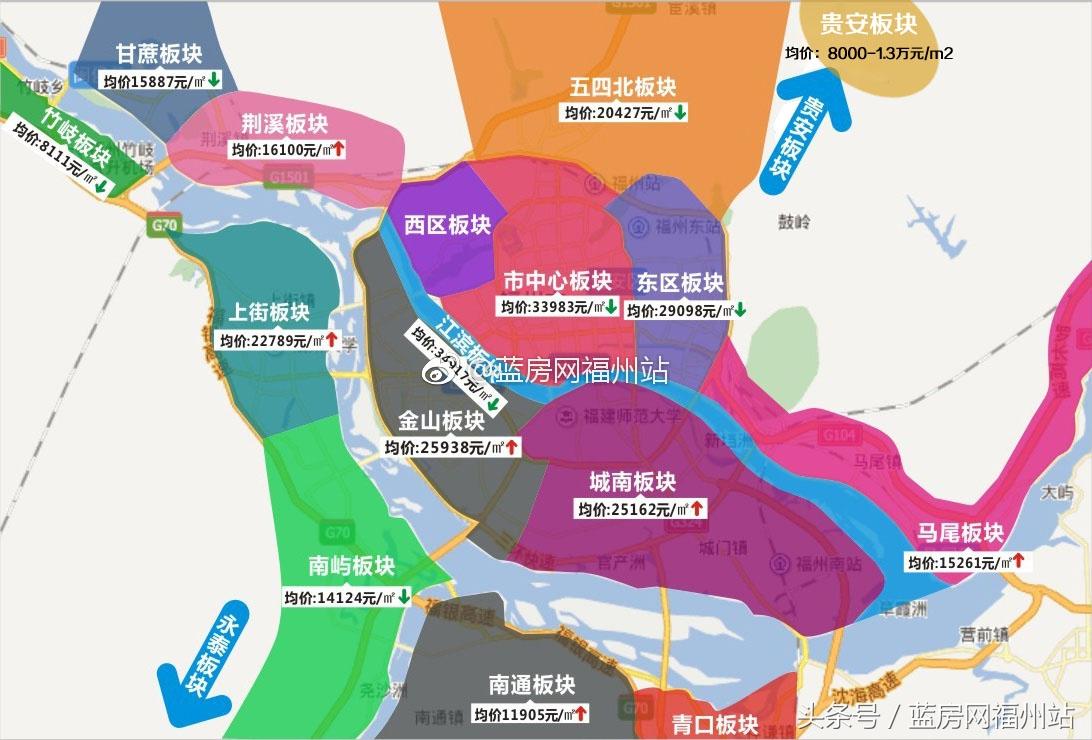 连江房地产市场最新动态：房价走势全解析