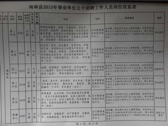 南和地区全方位招聘资讯汇总，最新职位一网打尽