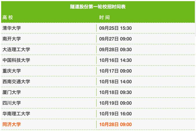 铁岭地区最新招聘资讯汇总，热门岗位速递一览