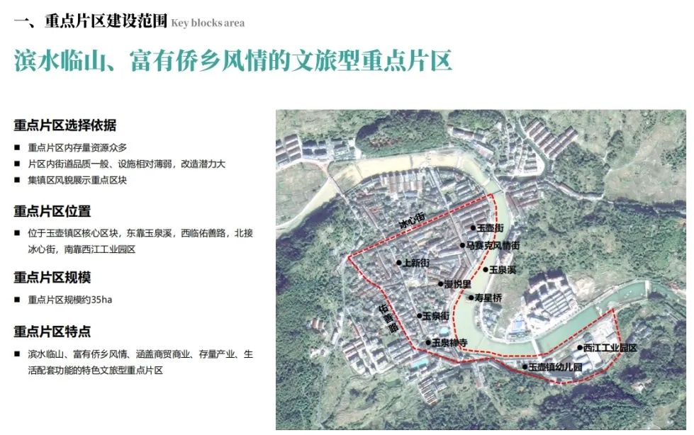 遵义巷口镇未来蓝图：全新规划解读与展望