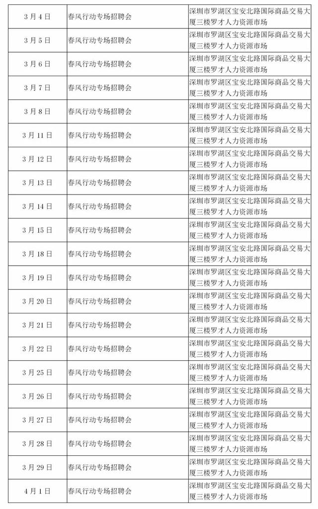 灌口地区最新职位招聘信息汇总